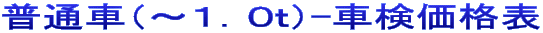普通車（～１．０ｔ）-車検価格表